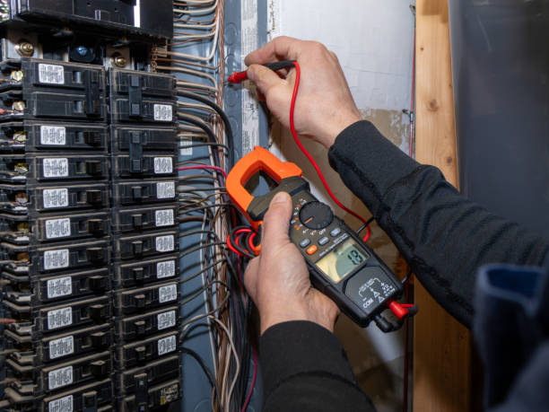 Best Electrical System Inspection  in Itasca, TX